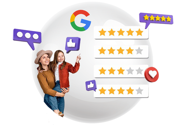 Google Growth